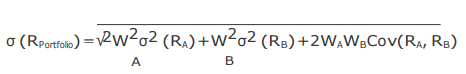 Simply Easy Learning