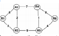 functions of osi