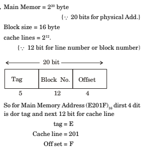 memory-hierarchy