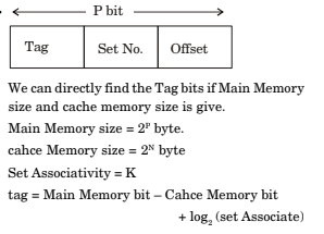 memory-hierarchy