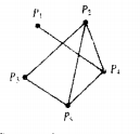 GRPH-THEORY