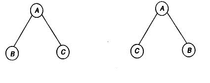 explanationq132