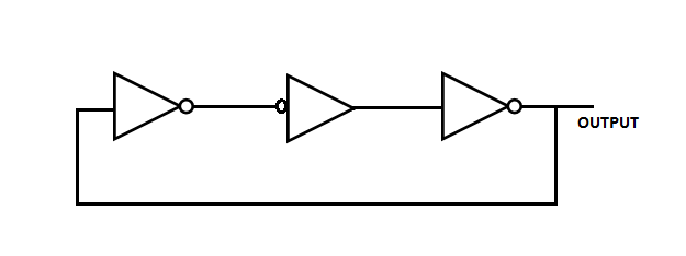 The circuit shown in the figure given below