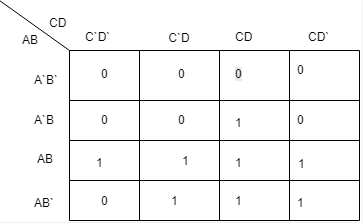 Aug2016 cs