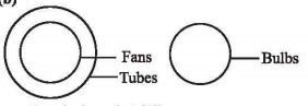 ugc paper 1