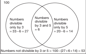 venn